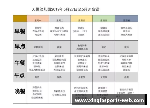 球员食谱：提升体能、增强表现的营养指南
