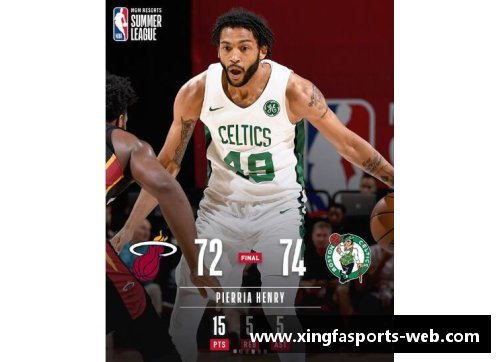 今日NBA精彩战报：谁将夺得胜利，谁又将失望回家？