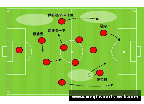 球员技术盘点：深度分析顶尖球员的关键技能与进步之路