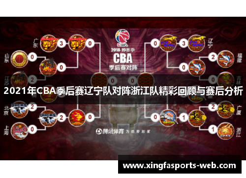 2021年CBA季后赛辽宁队对阵浙江队精彩回顾与赛后分析