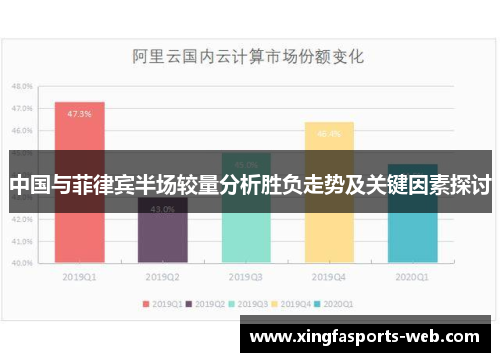 中国与菲律宾半场较量分析胜负走势及关键因素探讨